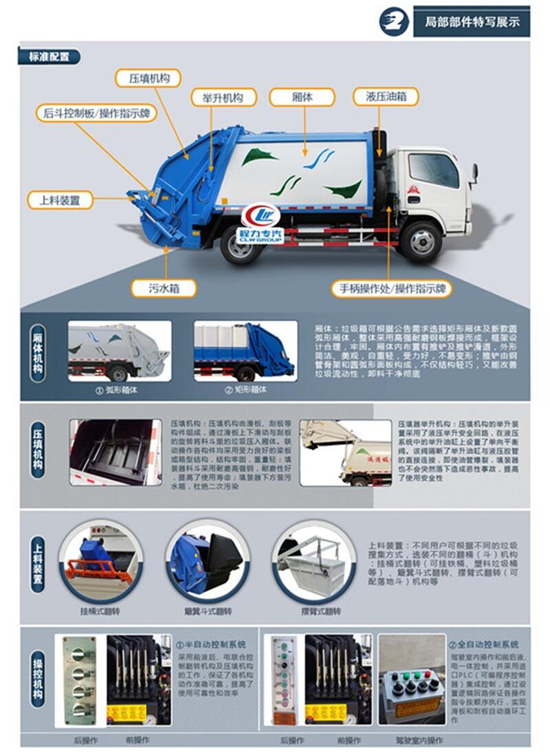 伊犁州压缩垃圾车采购指南 高效设备为文明城市添彩